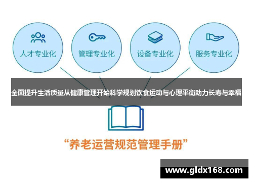 全面提升生活质量从健康管理开始科学规划饮食运动与心理平衡助力长寿与幸福