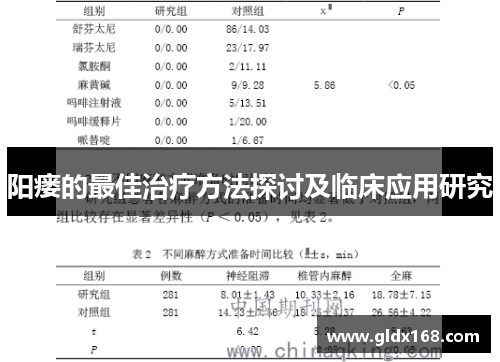 阳瘘的最佳治疗方法探讨及临床应用研究